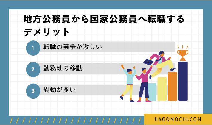 地方公務員から国家公務員へ転職デメリット