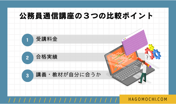 公務員通信講座の３つの比較ポイント