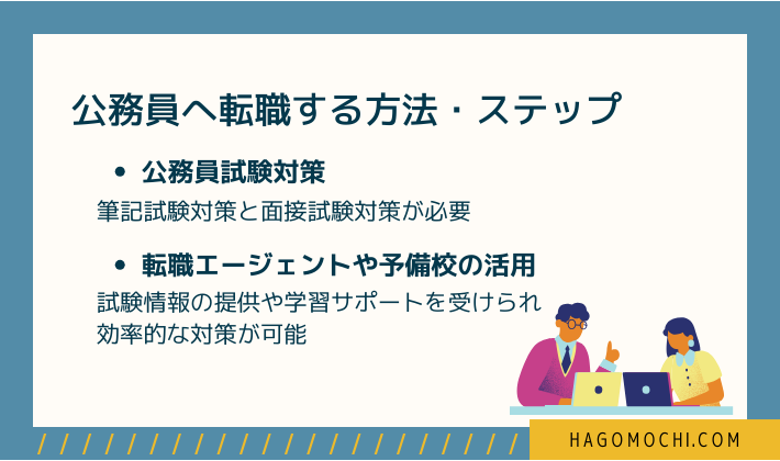 公務員へ転職する方法・ステップ