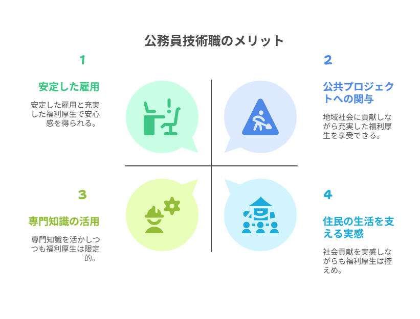 「きつい」だけじゃない!公務員技術職のやりがいとメリット(ホワイトな側面) - visual selection