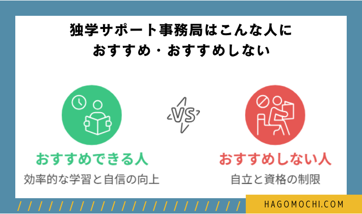 独学サポート事務局はこんな人におすすめ・おすすめしない